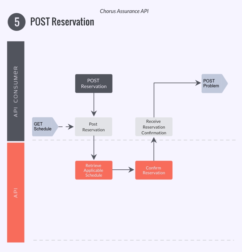 resources/5-Slide-1-copy-4-1ae56ccb-3988-400b-a3cf-5b1e434c78a5.jpg