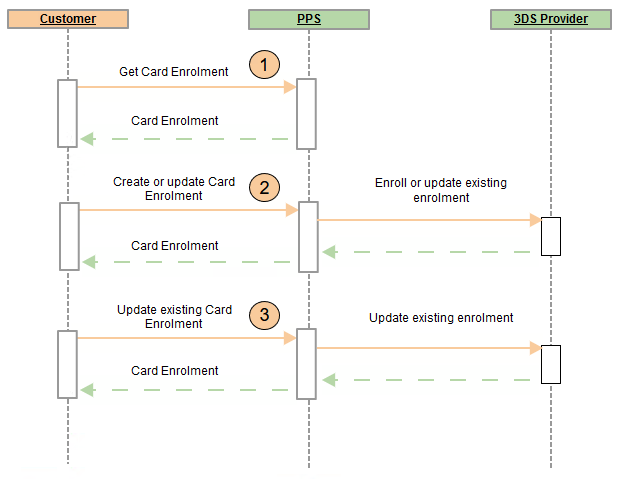 resources/2-all-updated-360ee218-a1d1-472c-8367-49e85b853aae.png