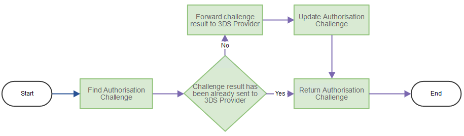 resources/PATCH-1-7b89fd7f-b5fe-49b7-9c0d-1d07c7cc9ba1.png