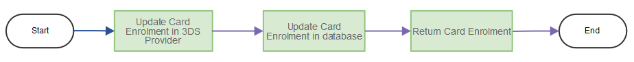 resources/PATCH-2-49f29acd-fd44-445d-b7e9-e3944b22fced.png