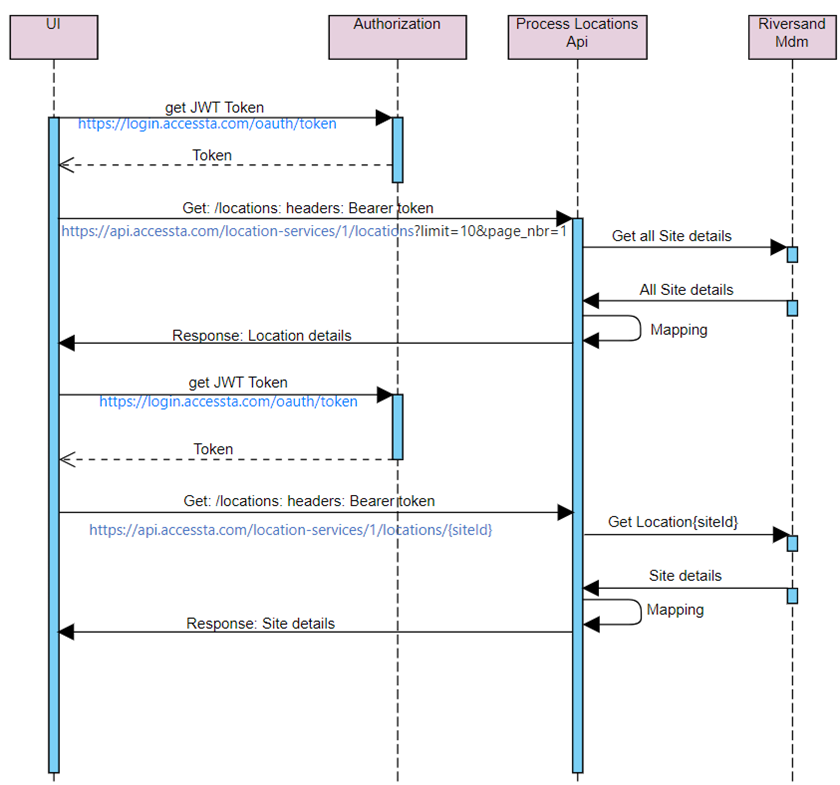 resources/image-e2607365-9343-446f-add1-3614e22a56cc.png