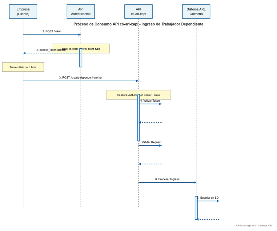 resources/image-f5605644-7f55-4ff0-aa33-cd5c15dd3e5a.png