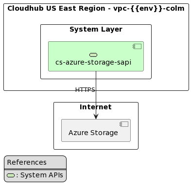 resources/cs-azure-storage-sapi-components-diagram-ae1946d8-19b9-4550-bbd5-0c3f604681d8.png