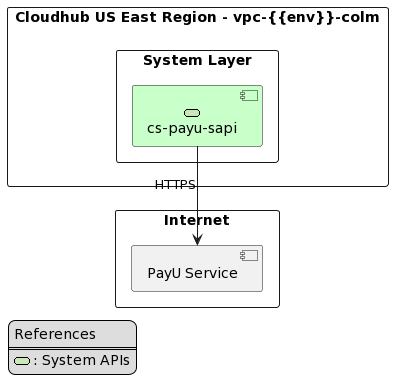 resources/cs-payu-sapi-16dc57eb-0296-411e-99ba-9a230d415a52.png