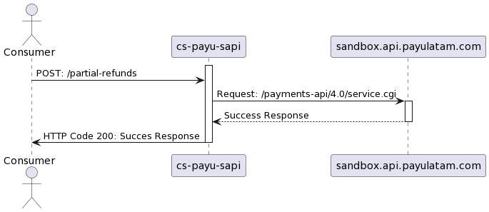 resources/image-3c043f90-4dac-4219-b120-44713e1bf3e7.png