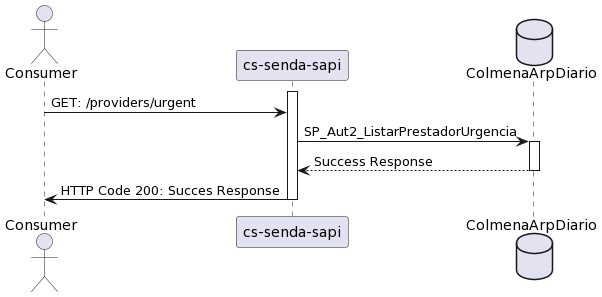 GET Proveedores Urgentes