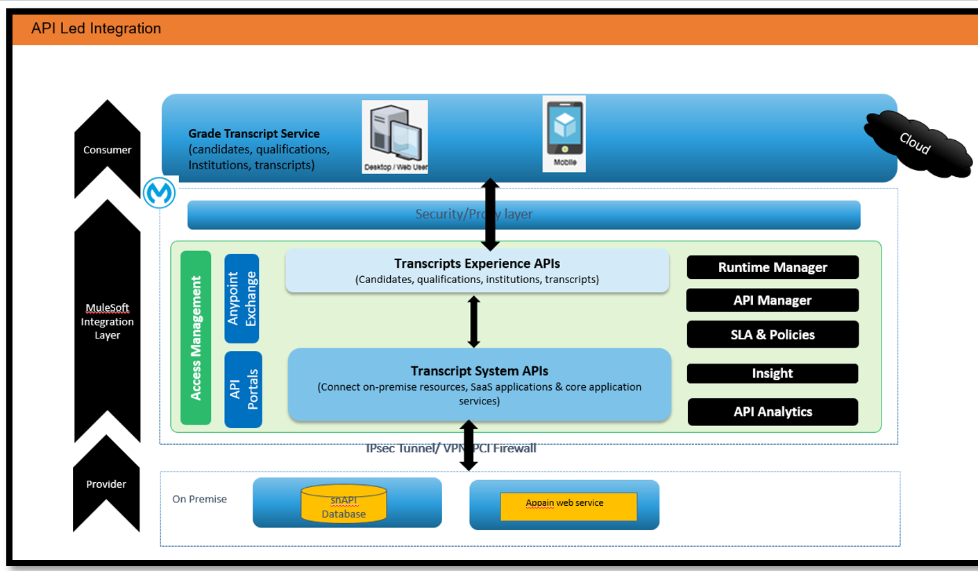 resources/Us-transcripts-e77c611f-dbaf-433b-b6ad-f2683f668b28.png