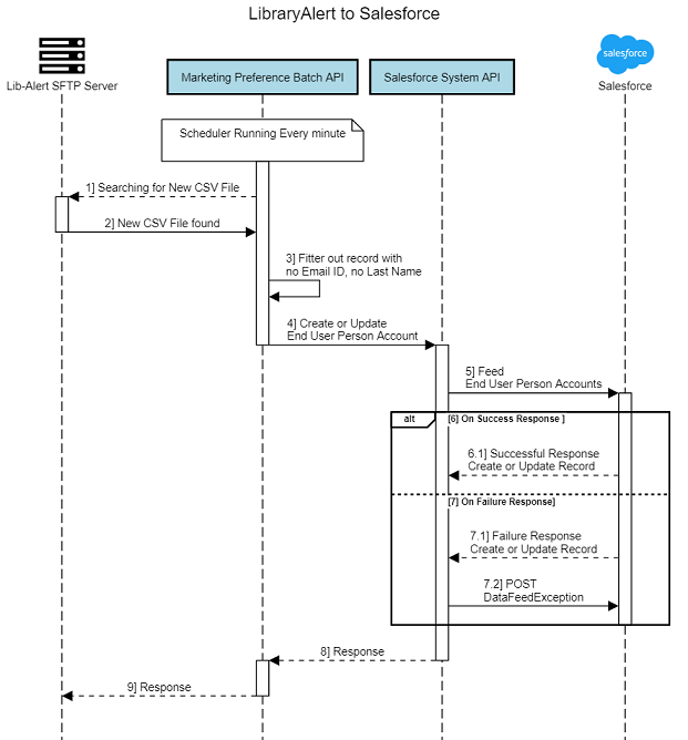 resources/Untitled%20%2828%29-8c73aa2e-6b4a-476d-b2f1-39b469d85ab3.png