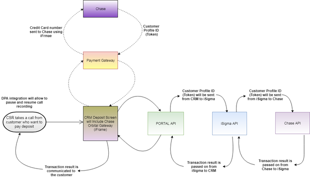 resources/image-d40488fe-216b-46b7-ba7e-a6f23736ec4c.png