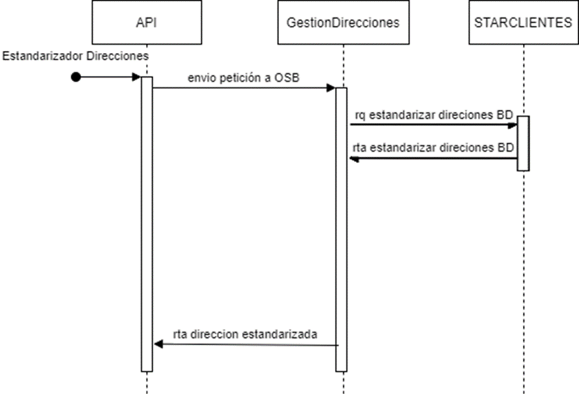 resources/image-ed9aad5e-7ff8-4d98-bdf7-8dc663f31637.png
