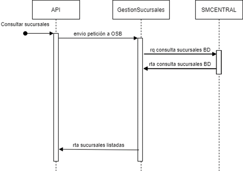 resources/image-bb13cf7a-b38f-4a72-8641-150bd515baeb.png