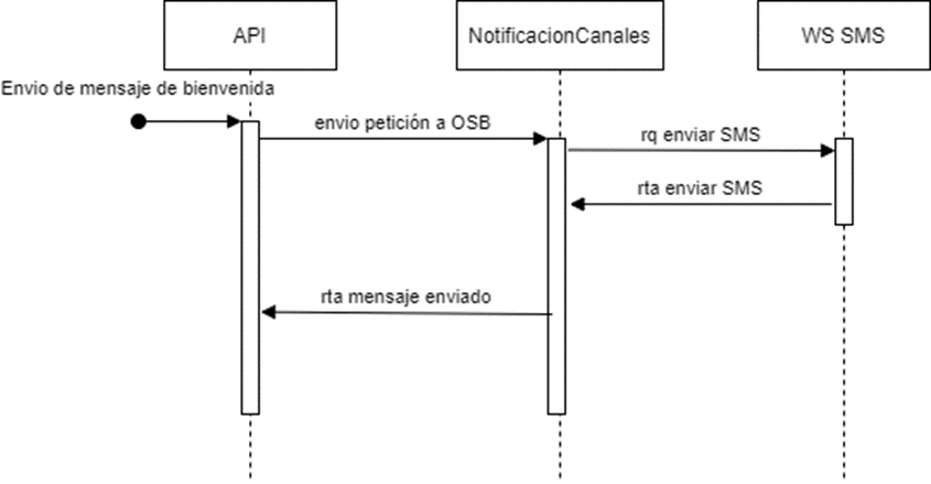resources/image-300d0651-97fd-42f9-9e83-b09d50621edf.png