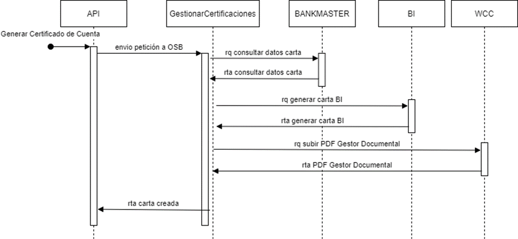 resources/image-c9cbf574-1417-4633-9fbf-486625b752eb.png
