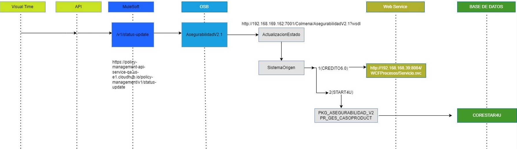 resources/Diagrams-90205e08-ce9c-4ed7-951d-8074e6ef3159.jpg