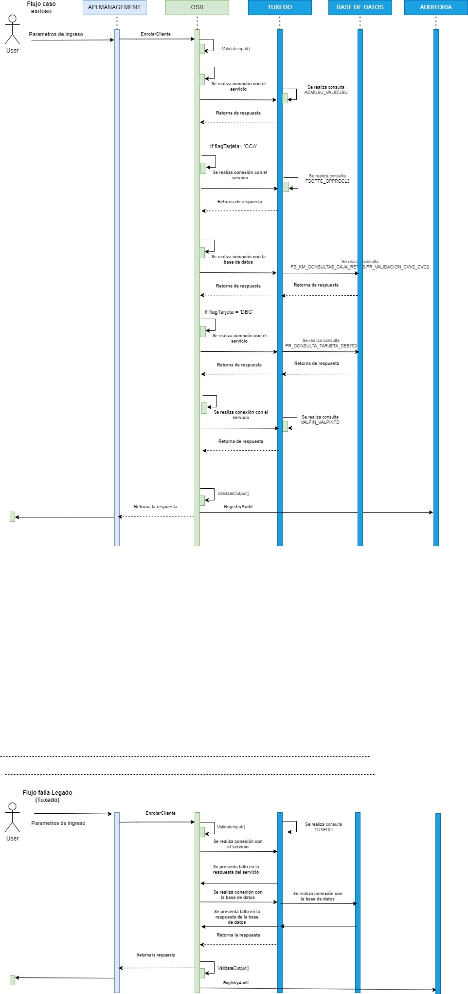 resources/image-7217fdca-954f-427a-b588-502397479e6e.png