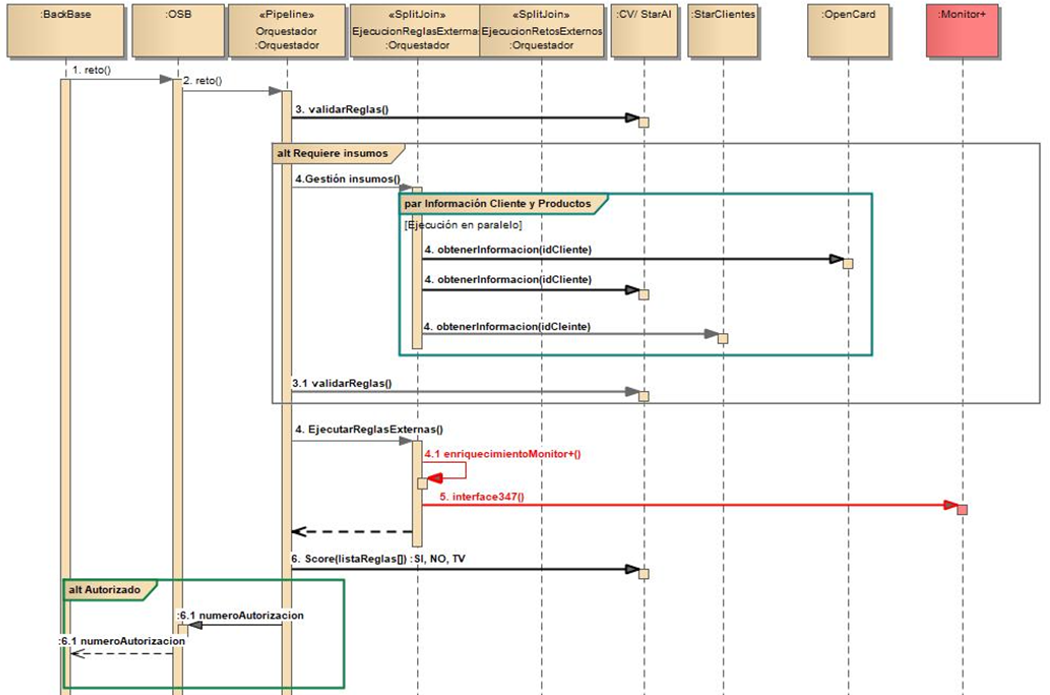 resources/image-e85dcd8e-38cf-4a2c-a74d-097c4bbc7222.png