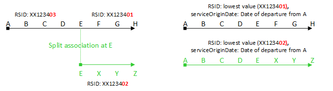 resources/split-31643820-3e2a-4c04-b215-d472cedd5b1f.png