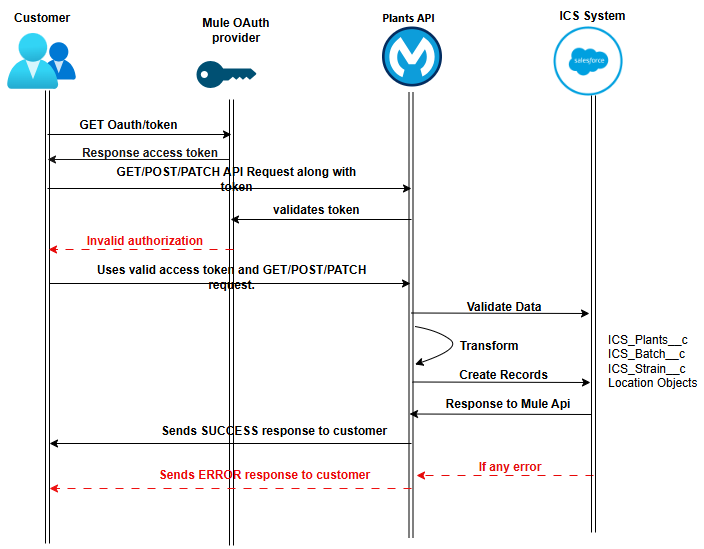 resources/image-4e39731e-bbb4-41f1-afb2-0cab634194f0.png