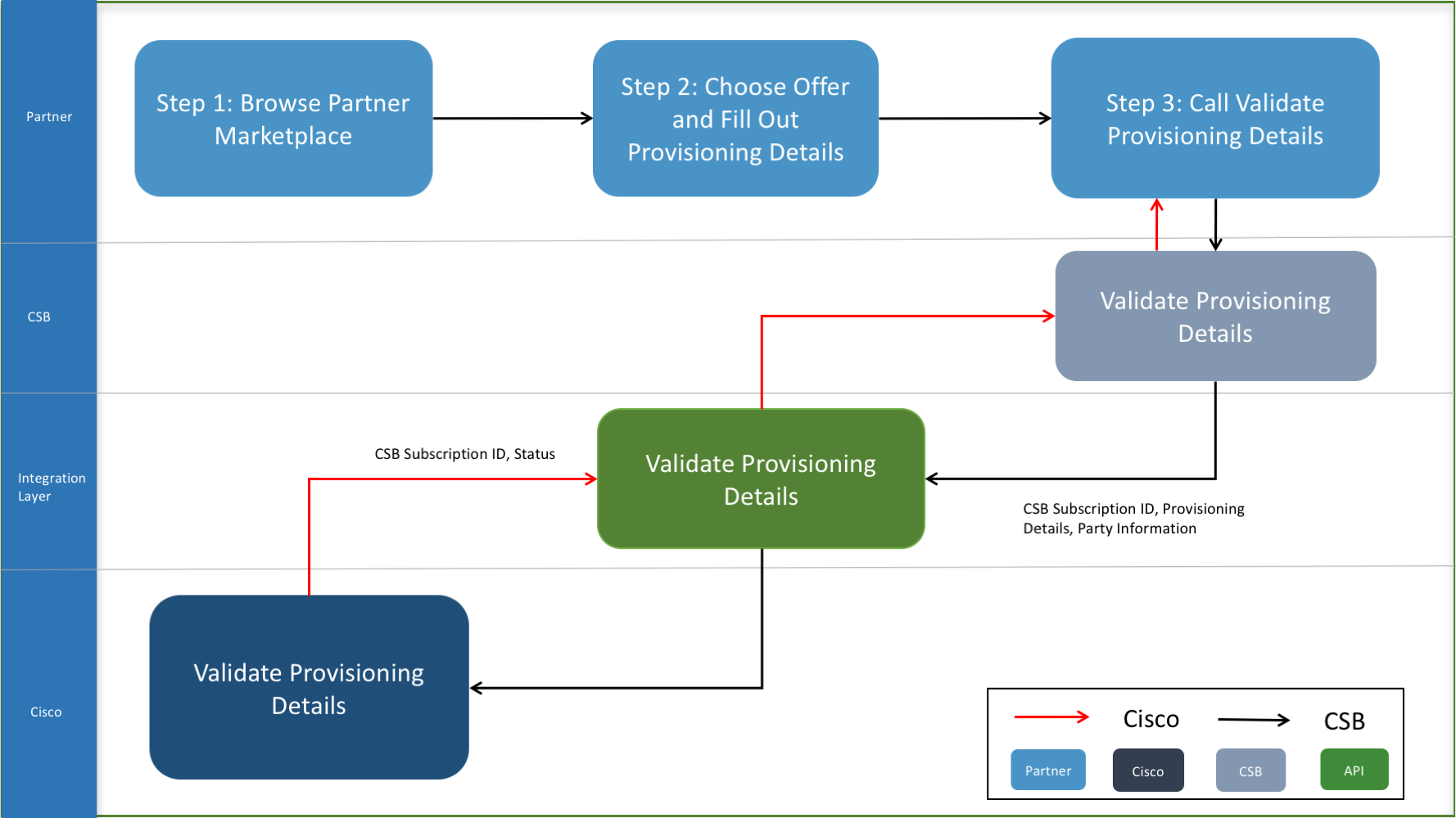 resources/image-d561d75c-da80-4aef-a61d-68d58decfc9a.png