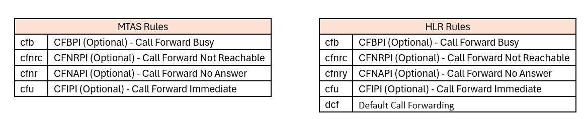resources/image-e7adc48b-94af-4578-b287-a4509d09e9a8.png