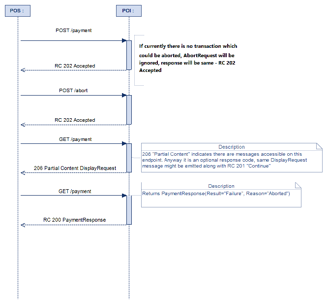 resources/image-b8e0e9d5-f77f-4e10-89f8-0ae0aac1039e.png
