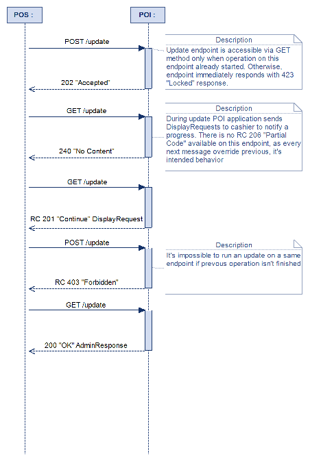 resources/image-74215b0c-10fc-4a38-b3ed-e75a0906e7cc.png