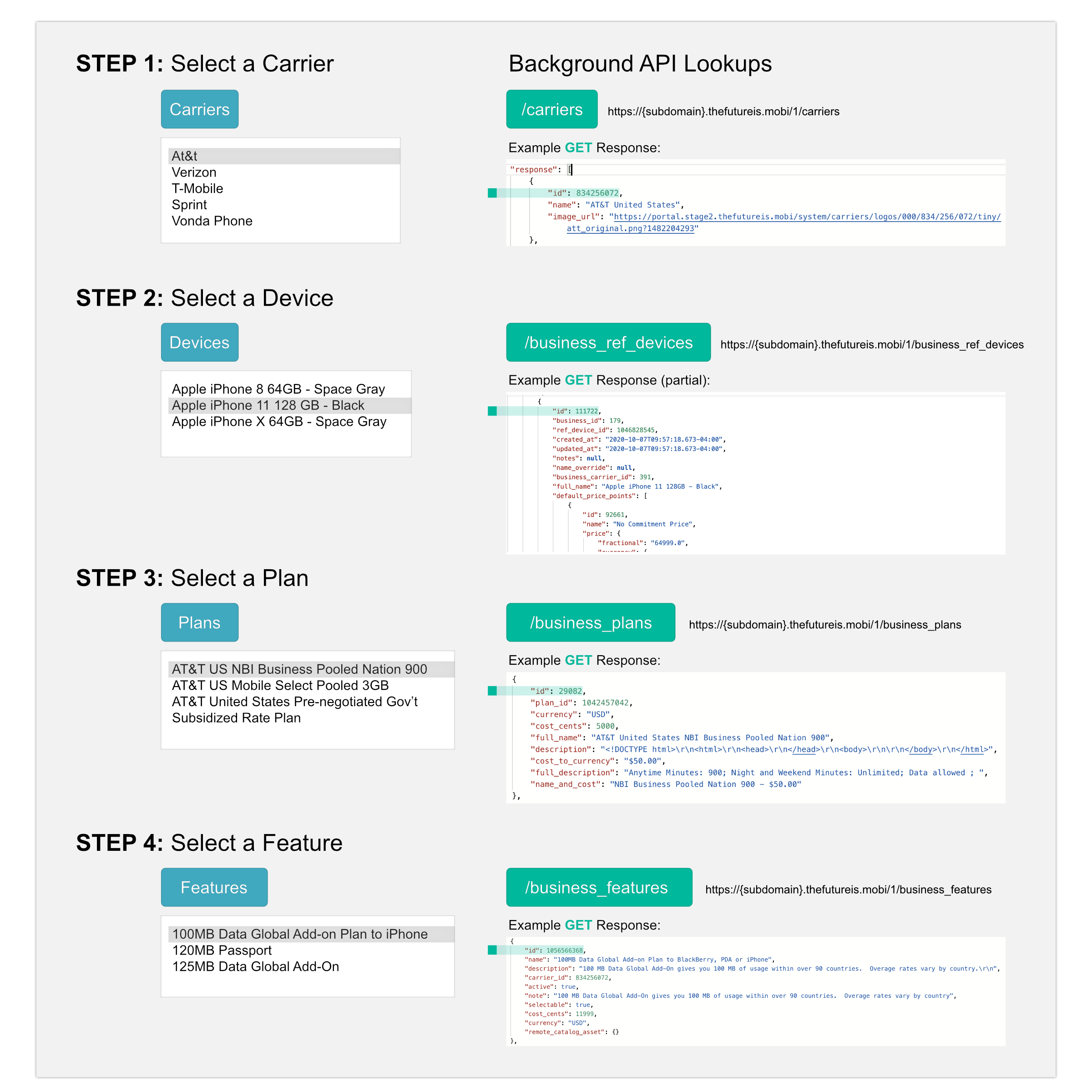 resources/Dynamic%20Form%20Layout%20NewLine-eab3a1d4-d0a8-4571-8e9e-e62be18a4a0a.png