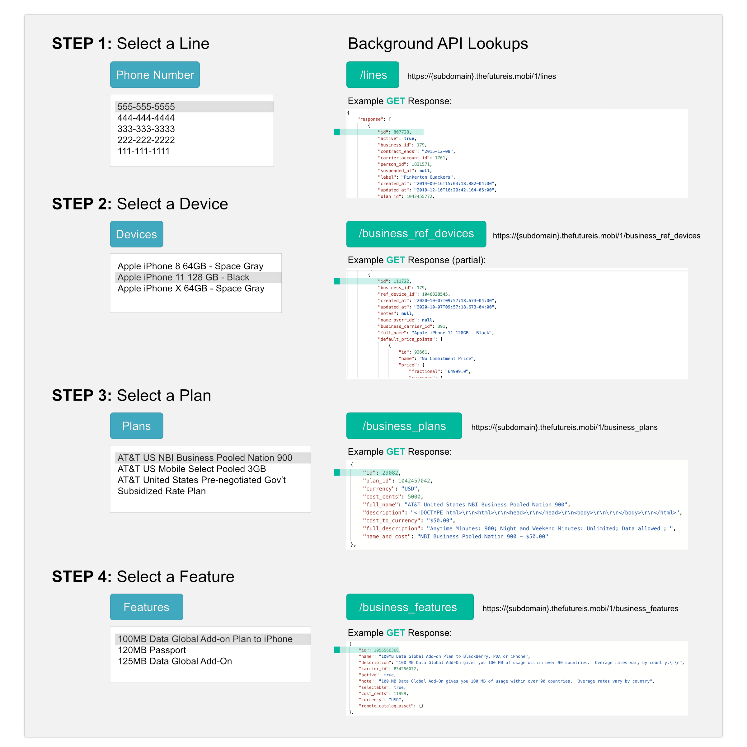 resources/Dynamic%20Form%20Layout%20Upgrade-032e08b6-837e-4945-859b-587b6a53418b.png