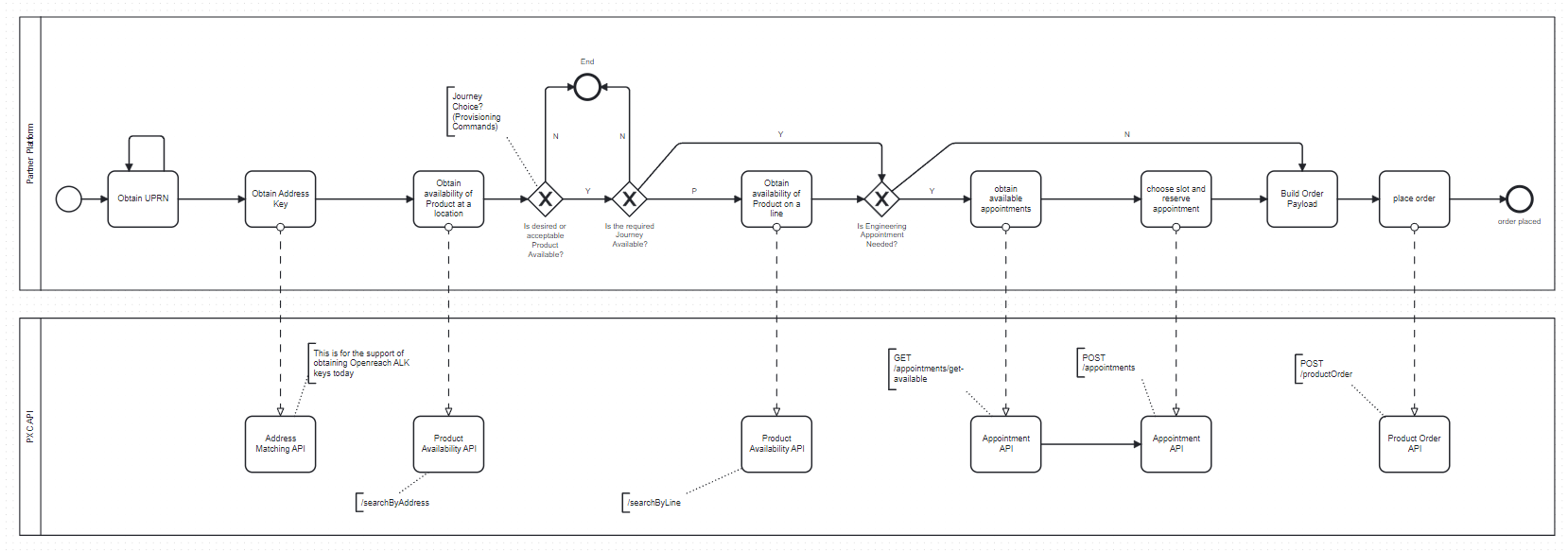 resources/image-ff8fda13-208d-48fc-8f52-6865e1550523.png