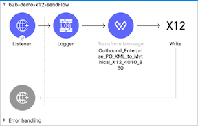 resources/b2b-demo-outbound-66c305fb-0a68-4aaa-a5d1-fb88a3cf2421.png