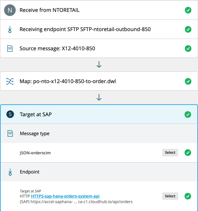 MuleSoft Accelerator for SAP Anypoint Partner Manager EDI setup