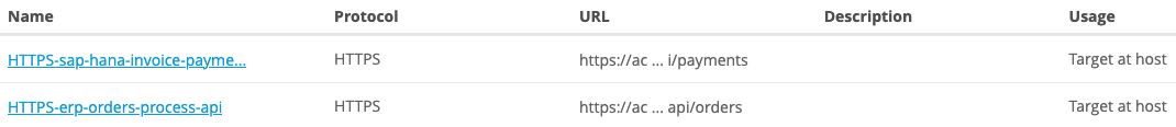 Target Endpoints