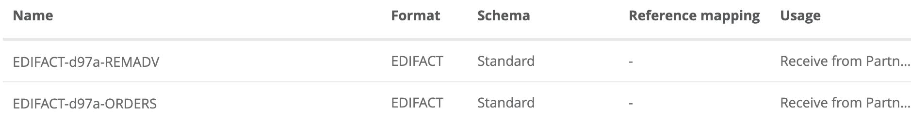 Inbound Message Types EDIFACT