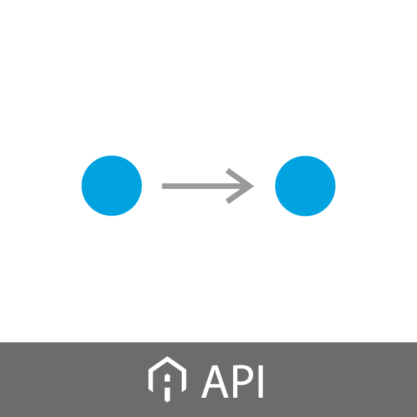 Account Migration Process API - Mule 3.x icon