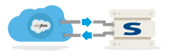 Salesforce to Siebel Contact Bidirectional Sync icon